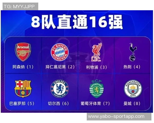 欧冠小组赛第四轮综述拜仁阿森纳国米强势全胜本菲卡贾府遭遇全败困境