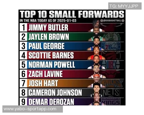 21世纪十大球员评选结果揭晓老詹荣登榜首个人三次入选引关注 21世纪十大球员评选结果揭晓老詹荣登榜首个人三次入选引关注